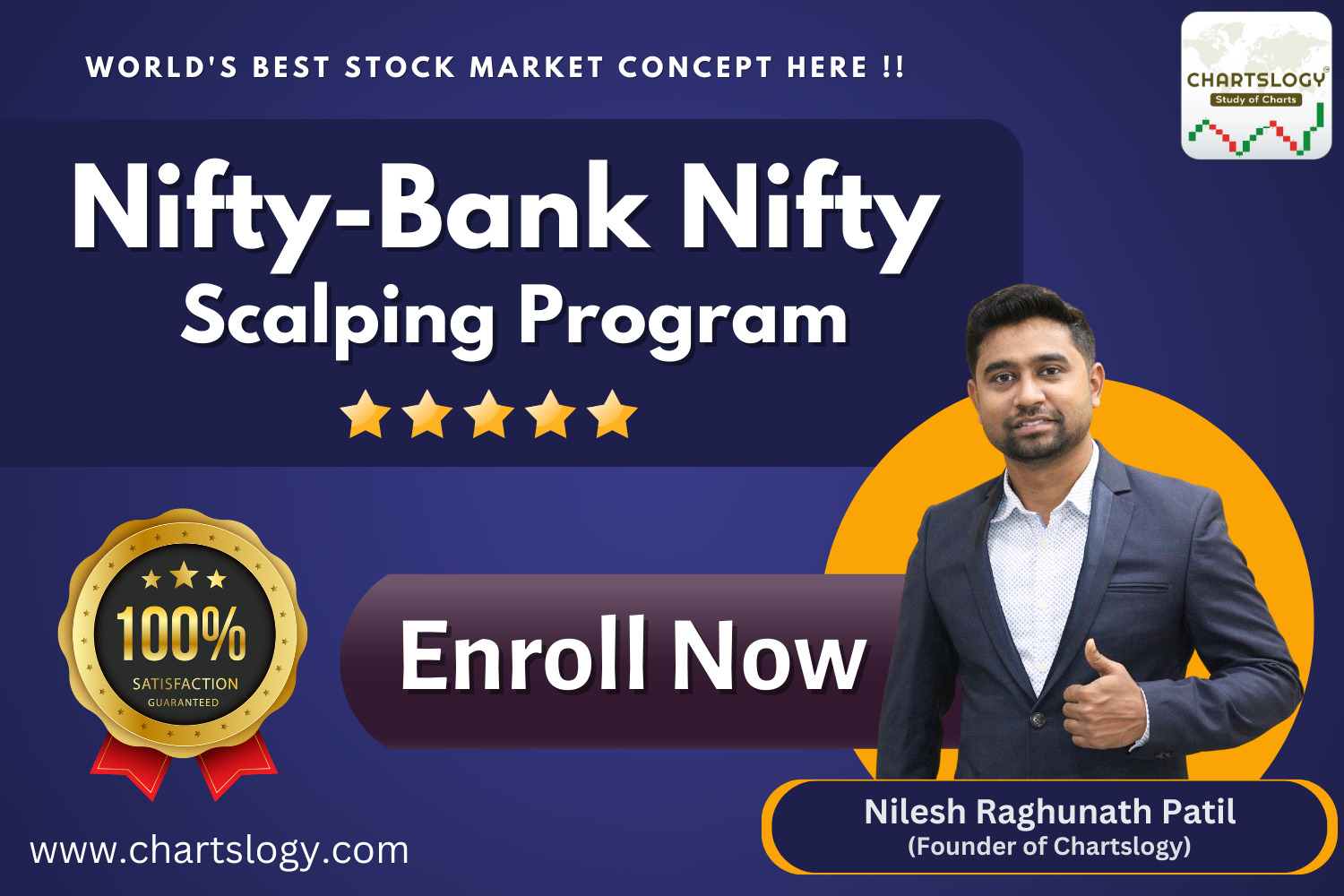 Nifty-Bank Nifty Scalping Program